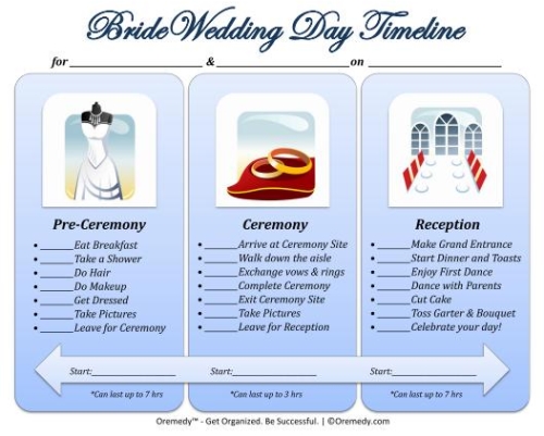 Bride Wedding Day Timeline