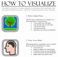 How To Visualize Your Goals Worksheet